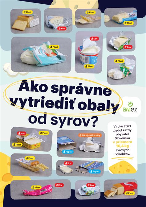 Ilustrácia rôznych druhov syrov ako náhrada tvarohu