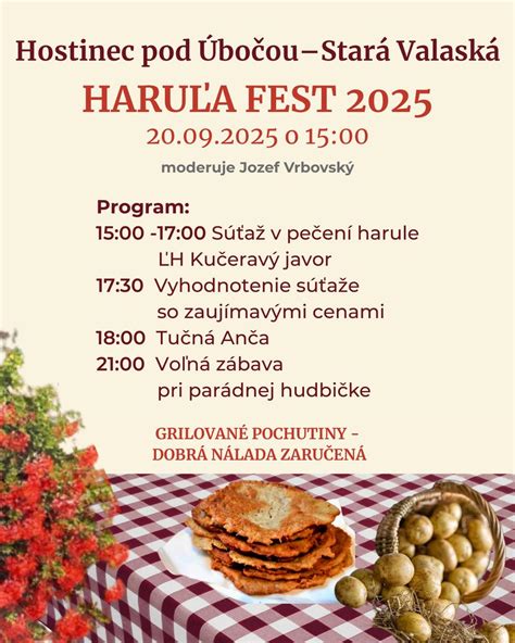 Ukážka jedál z menu Hostinca pod Úbočou