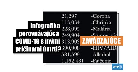 Infografika porovnávajúca ceny ubytovania, stravovania a dopravy v Hamburgu s inými nemeckými mestami.