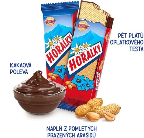 Slovenské sladkosti Horalky a Tatranky