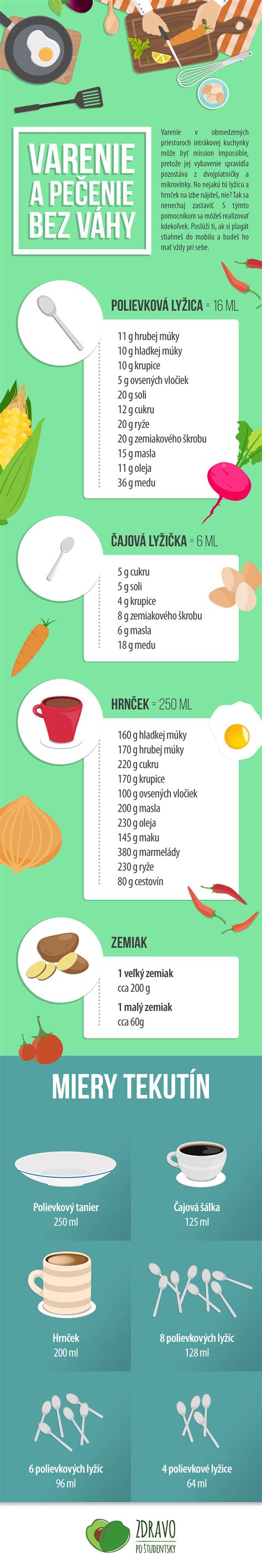Infografika: Tipy pre varenie vývaru