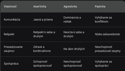 Tabuľka s rozdielmi medzi sikulským a segedínskym gulášom