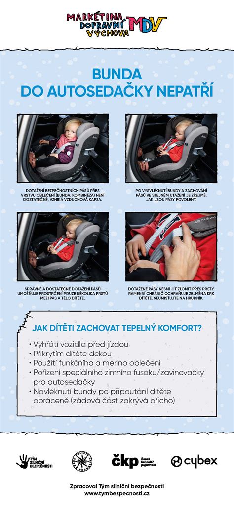Mapa bezpečných pozícií pre autosedačky v aute