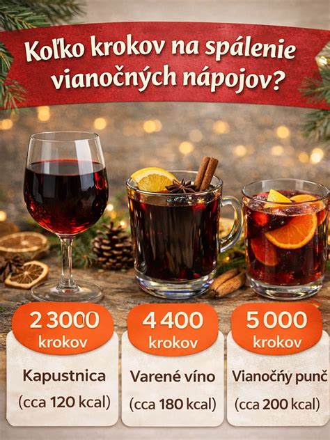 Schéma prípravy vývaru s vyobrazením surovín a jednotlivých krokov varenia