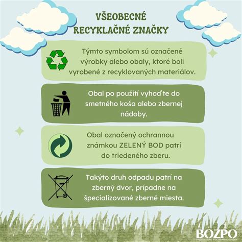 Symboly éčok na obaloch potravín