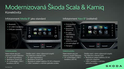 Infografika: Rozdiel medzi čiernym, bielym, zeleným a červeným korením