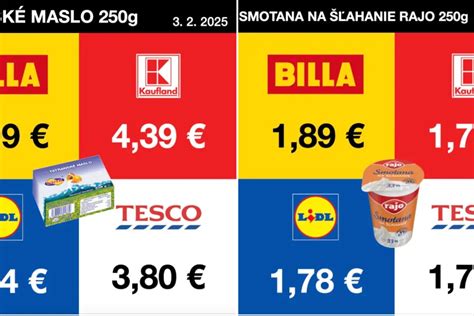 Porovnanie cien potravín v EÚ