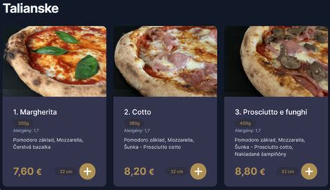 Nákres kvalitných ingrediencií pre pizzu