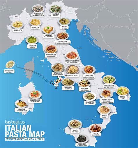 Mapa talianskych regiónov a ich typické cestoviny