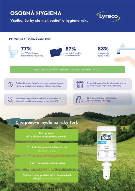 Infografika: Zistené nedostatky v hygiene ázijských reštaurácií