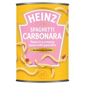 Ilustrácia plechovky špagiet Carbonara Heinz