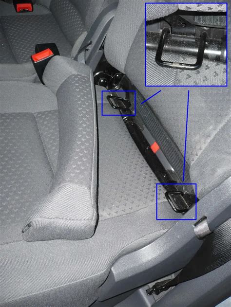 Inštalácia ISOFIX základne do auta