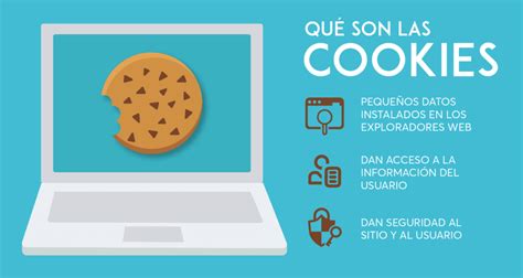 Infografika porovnávajúca dočasné a trvalé súbory cookie