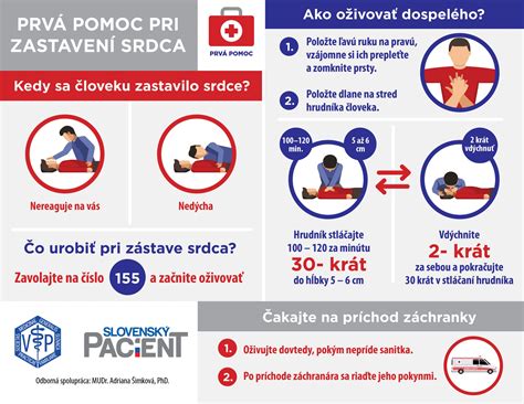 Infografika: Príznaky otravy hubami a prvá pomoc