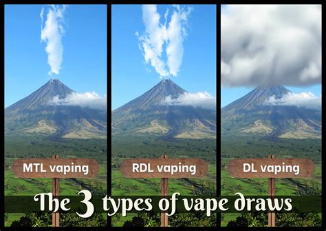 Porovnanie žhaviacich hláv pre MTL a DL vaping