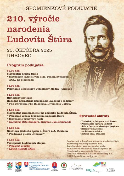Mapa okolia Námestia Ľudovíta Štúra s reštauráciami