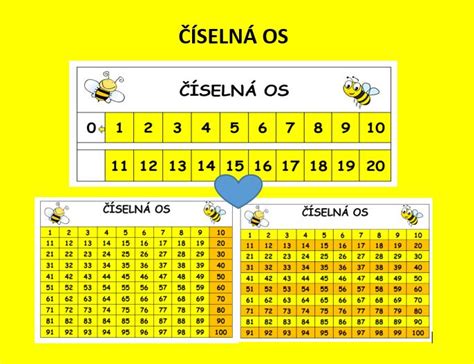 Tabuľka s náplňami do wrapov