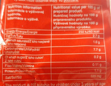 Nutričné hodnoty bezlepkového chleba