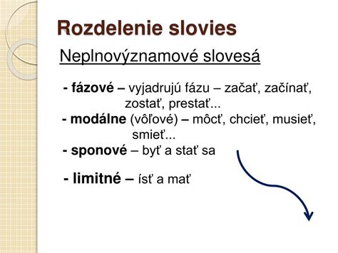 Rozdelenie slovies na plnovýznamové a neplnovýznamové