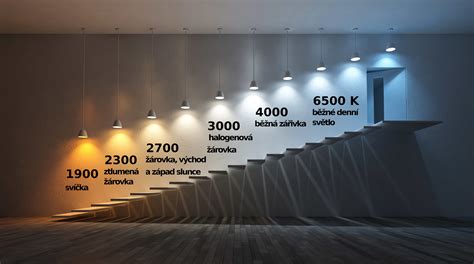 Porovnanie svetelného toku rôznych typov žiaroviek