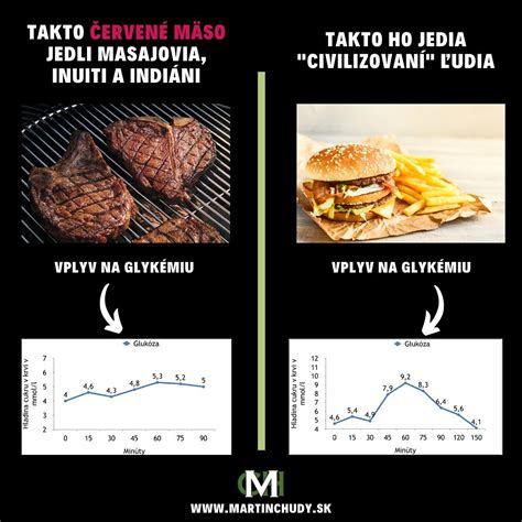 Grafické znázornenie rozdielu medzi celozrnným a bielym pečivom