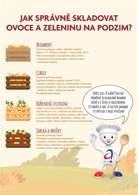 Infografika s rebríčkom obľúbenosti zeleniny na Slovensku
