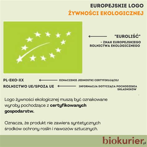 Logo bezlaktózového a bezgluténového produktu