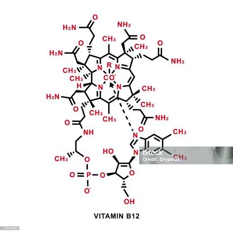 Štruktúra vitamínu B12