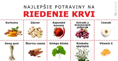 Infografika o potravinách podporujúcich riedenie krvi