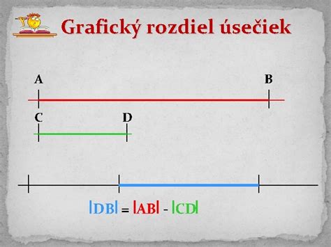 Grafický rozdiel medzi čerstvým a dopekaným chlebom