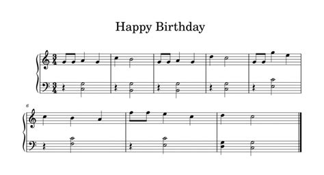 Noty pre pieseň Happy Birthday to You