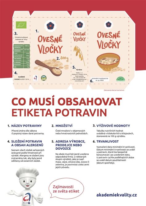 ukážka čítania zloženia na obale potravín