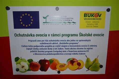 Mapa krajín EÚ zapojených do programu Školské ovocie