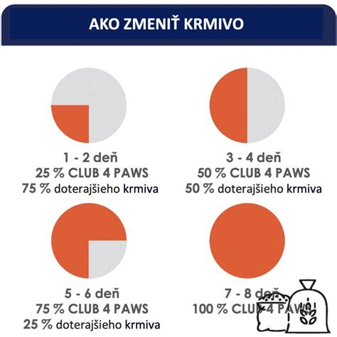 Charakteristiky plemien s kombinovanou úžitkovosťou