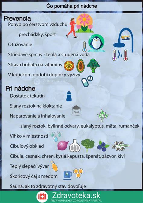 Infografika: Príčiny a prevencia tenisového lakťa