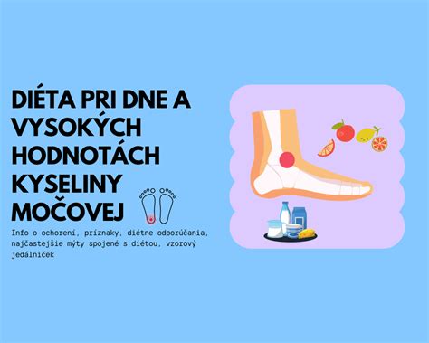 Schéma: Tvorba kyseliny močovej z purínov v tele