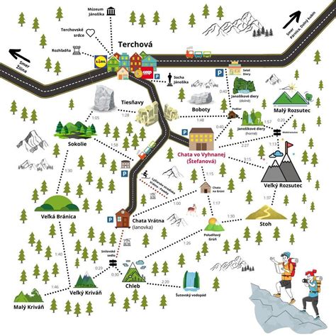 Ilustrácia turistických trás v okolí Ždiaru