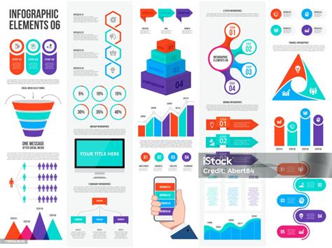 infografika druhov tvarohu