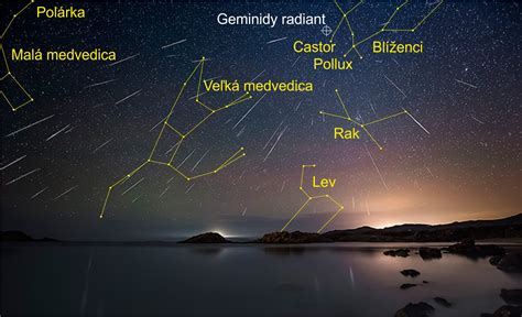Zobrazenie rôznych typov hviezd a súhvezdí na nočnej oblohe