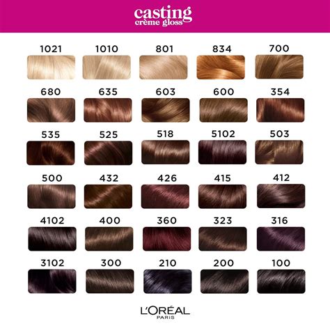 farba na vlasy L'Oréal Casting Crème Gloss biela čokoláda