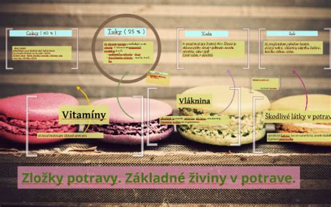Infografika: Základné zložky vyvážených raňajok