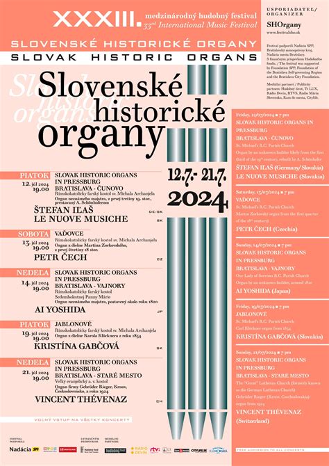 Historické slovenské zmrzlinárne