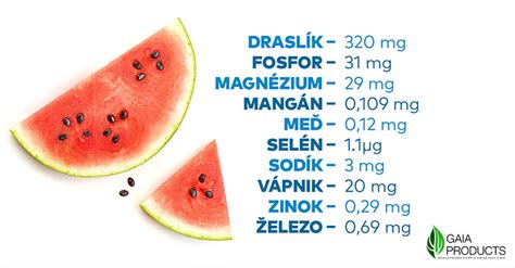 Infografika: Lykopén v melóne vs. paradajkách