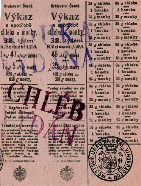Historické zobrazenia chleba