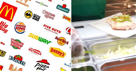Farebné logá fastfoodov
