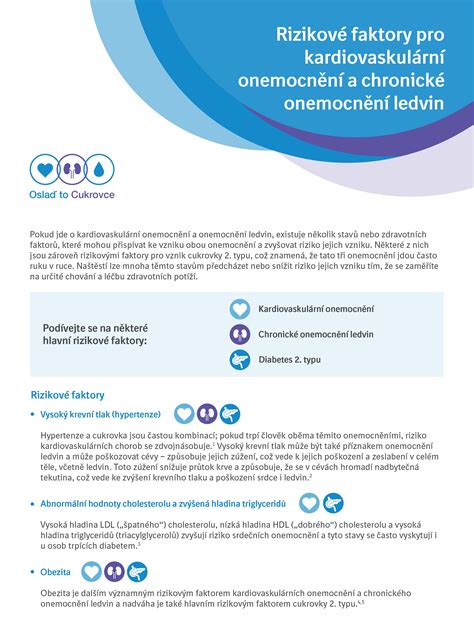 Infografika zobrazujúca rizikové faktory pre srdcovo-cievne ochorenia