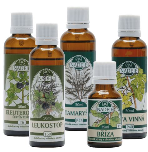 Schéma pomerov bylín a alkoholu pri výrobe tinktúr