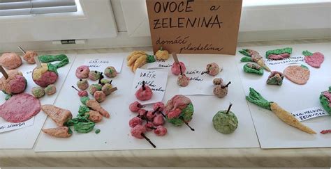 Kartičky s inštrukciami na modelovanie ovocia a zeleniny z plastelíny