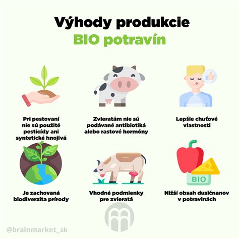 Infografika: Prečo nakupovať v Nitrazdroji