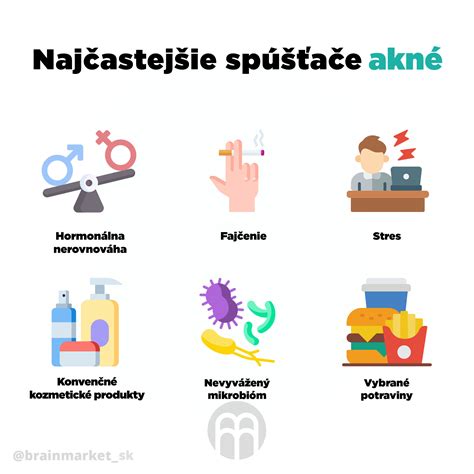 Infografika: Príčiny eutrofizácie Štrbského Plesa